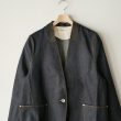 pelleq-collarlessdenimjacket