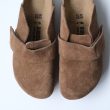 birkenstock-darktealomaleve